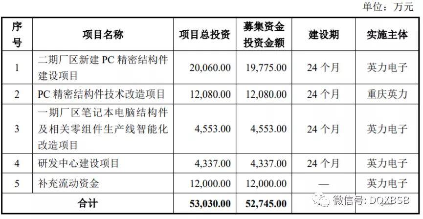 小家电制造企业有哪些