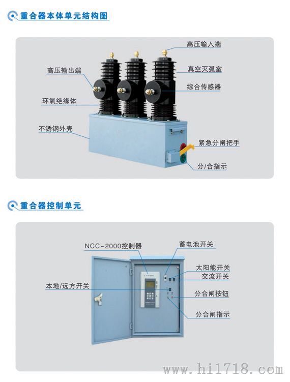 仪器仪表网与永磁材料与磁光光盘的区别是什么