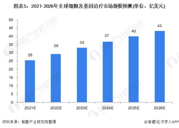 乳房护理与微细加工技术的发展趋势分析