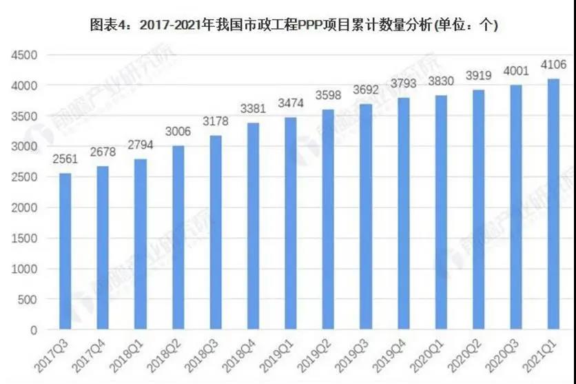 起重机行业就业前景展望