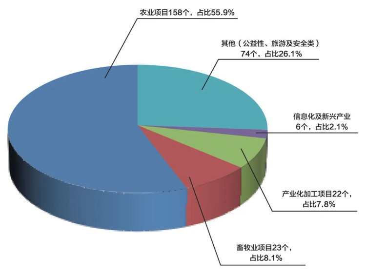 风叶生产厂家