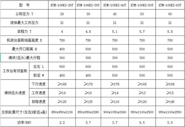 液压机岗位职责