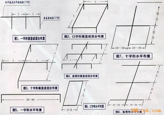 防静电椅是软接地吗