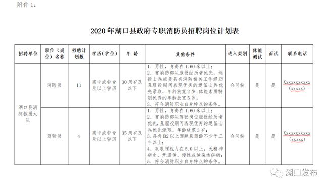 生物仪器测试工程师