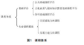 树脂专业