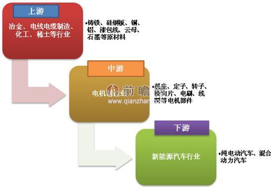 表面处理设备自动化