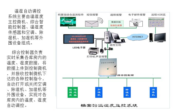 温度传感器检定装置