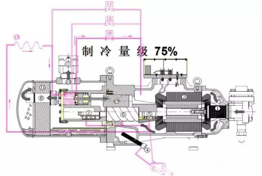 水力发电机模型图