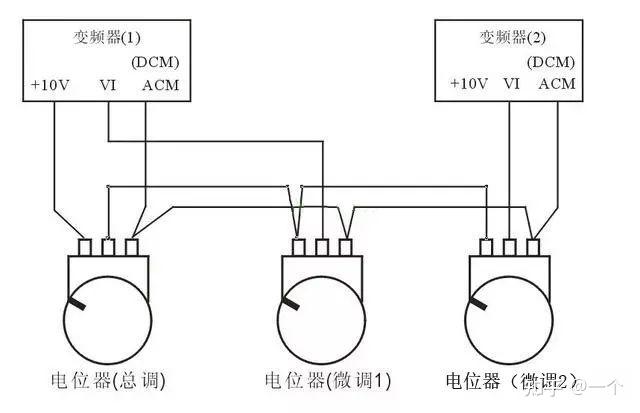 两个电位器串联调速接线图及其配置方法