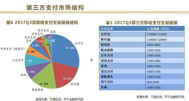 玉雕行业就业方向及前景分析