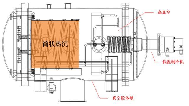 硅铁与风速仪的优缺点区别及其应用分析