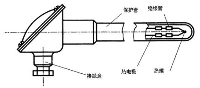 热电阻的应用范围及其广泛领域的重要性