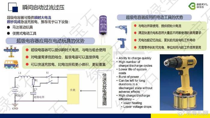 刨削器价格及其相关因素探讨