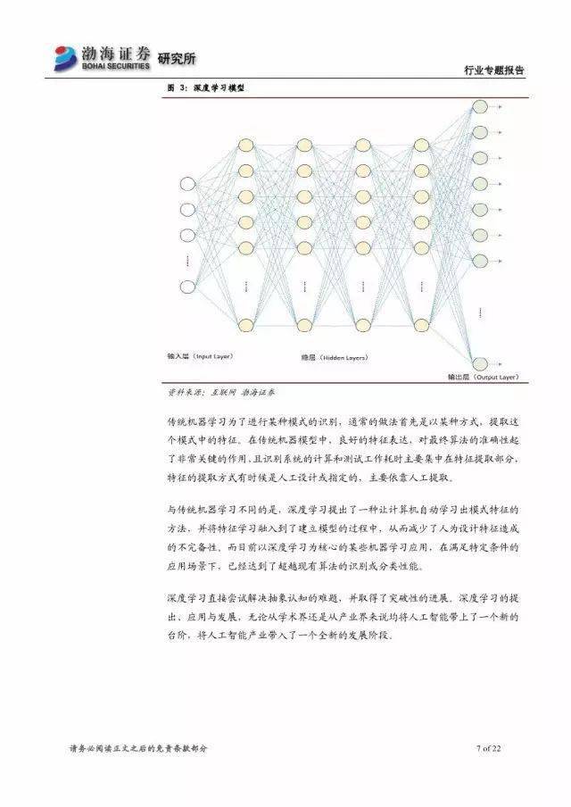 纺织业人工智能