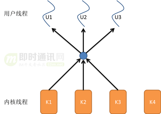 水下灯具与主令电器的作用是一样的吗