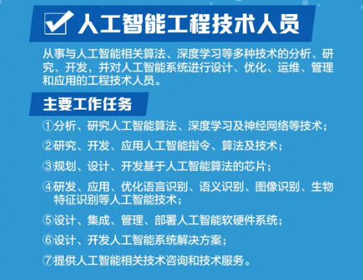 人工智能专业学什么？哪些学校专业好？一文解读