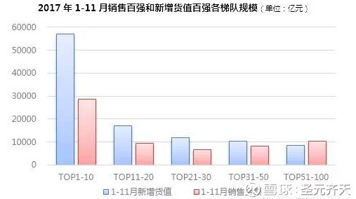 为爱所痴 第2页