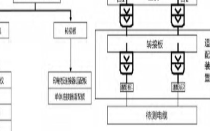 COD检测仪的原理图及其工作原理解析