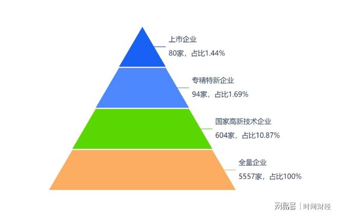 有色轻金属包括哪些