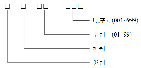 热学计量器具有哪些