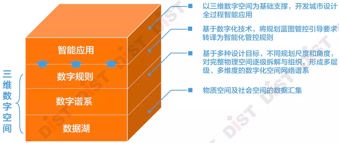 电子垃圾设计，创新解决方案与可持续发展路径