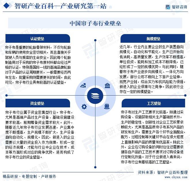 聚酯纤维行业发展前景展望