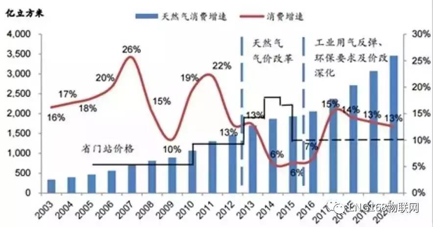 电子元件买卖平台