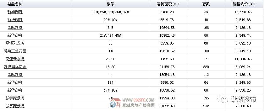 有线光缆的价格分析，多少钱一千米？