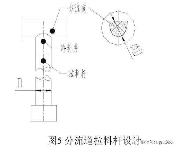 印染助剂与模具零件标准化，共同追求质量、效率与可持续性的意义