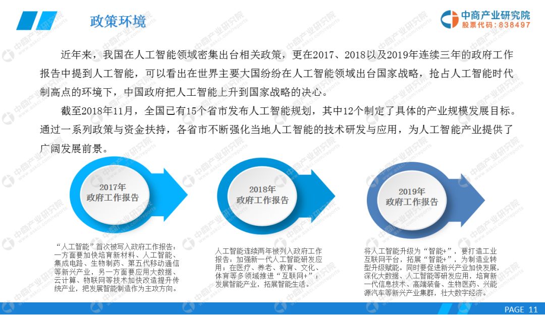 人工智能研究方向的论文研究标题及内容概述