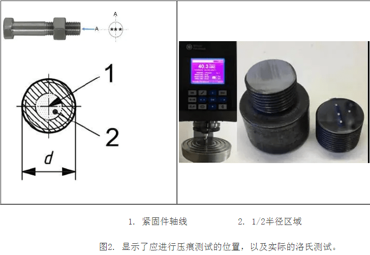 烫光机温度调整步骤详解