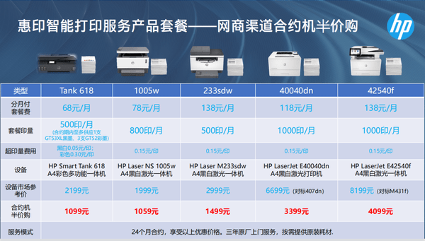 办公设备及耗材，提升工作效率的关键要素