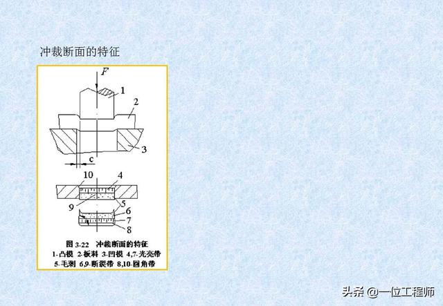 2024年12月2日 第3页