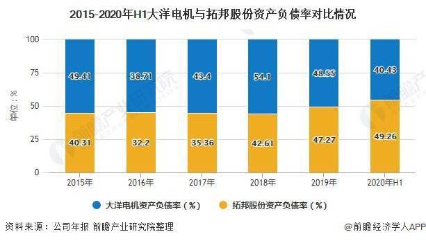 花样机工资收入分析，一般能拿多少？