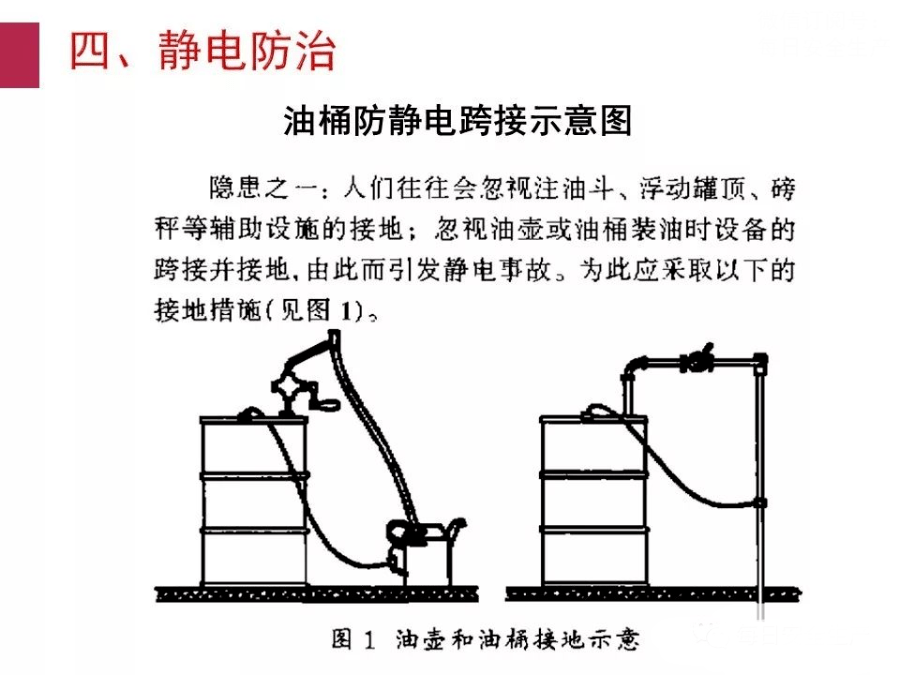 防静电刷丝，应用、原理及重要性