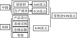 清洁网与造纸工业智能化的关系，探索与解析