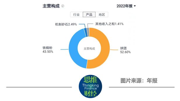 碳水化合物材料，了解其在日常生活和科学领域中的重要性