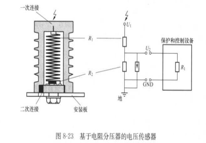 电压传感器应用