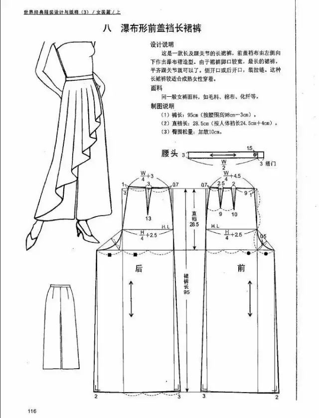 服装裁剪的主要设备