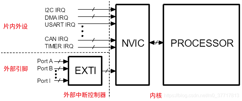 灭蚊灯管电压是多少伏