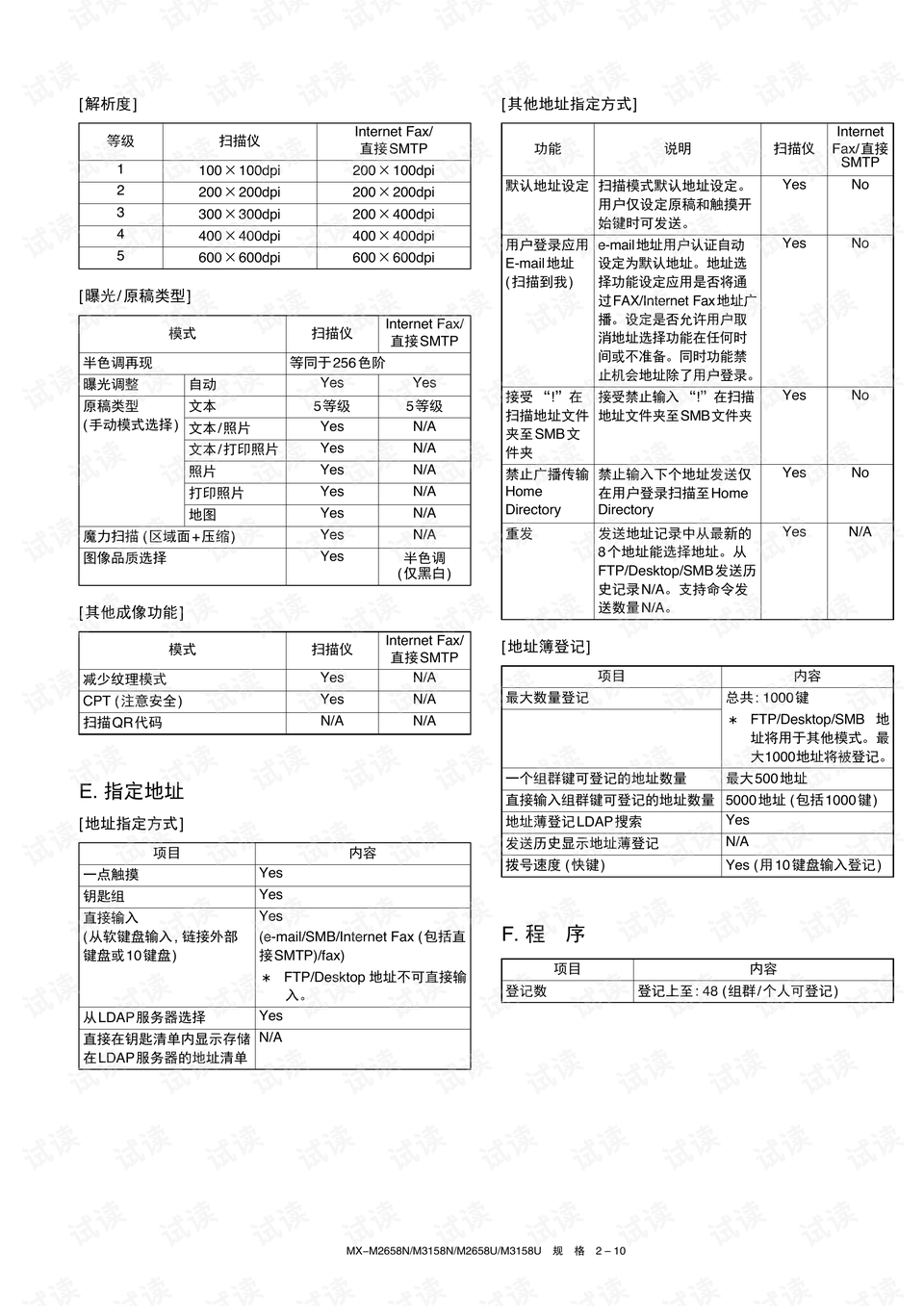 毯子制作，从材料选择到工艺完成的全面指南