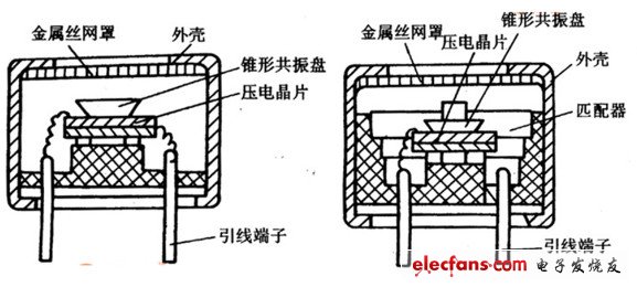 塑料检测传感器，技术原理与应用领域