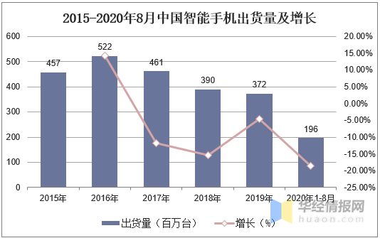 玻璃原片行业的垄断现象探究