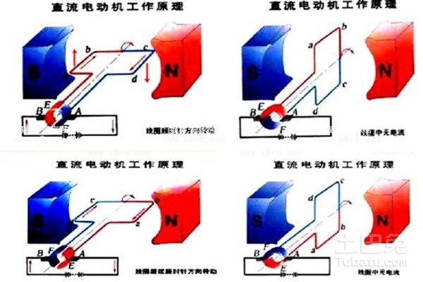 电机与油画棒生产厂家有哪些