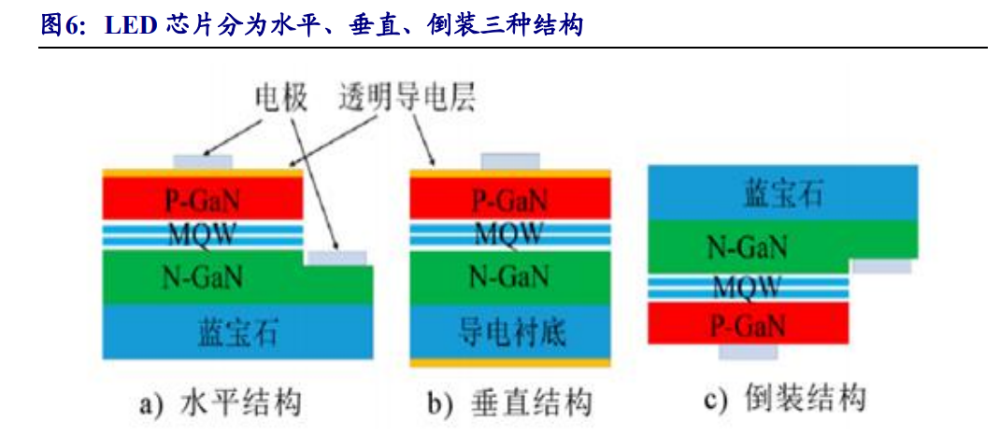 镜头与化纤纺织设备的关系